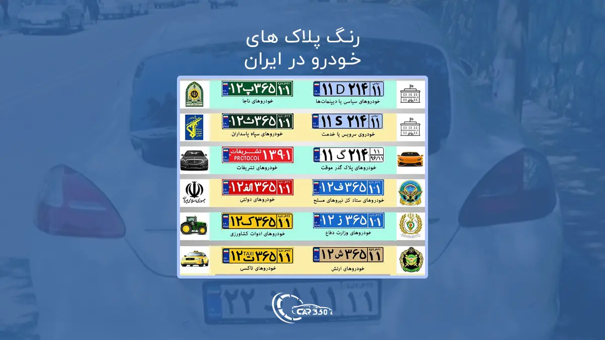 معرفی انواع رنگ پلاک خودرو و معانی آن
